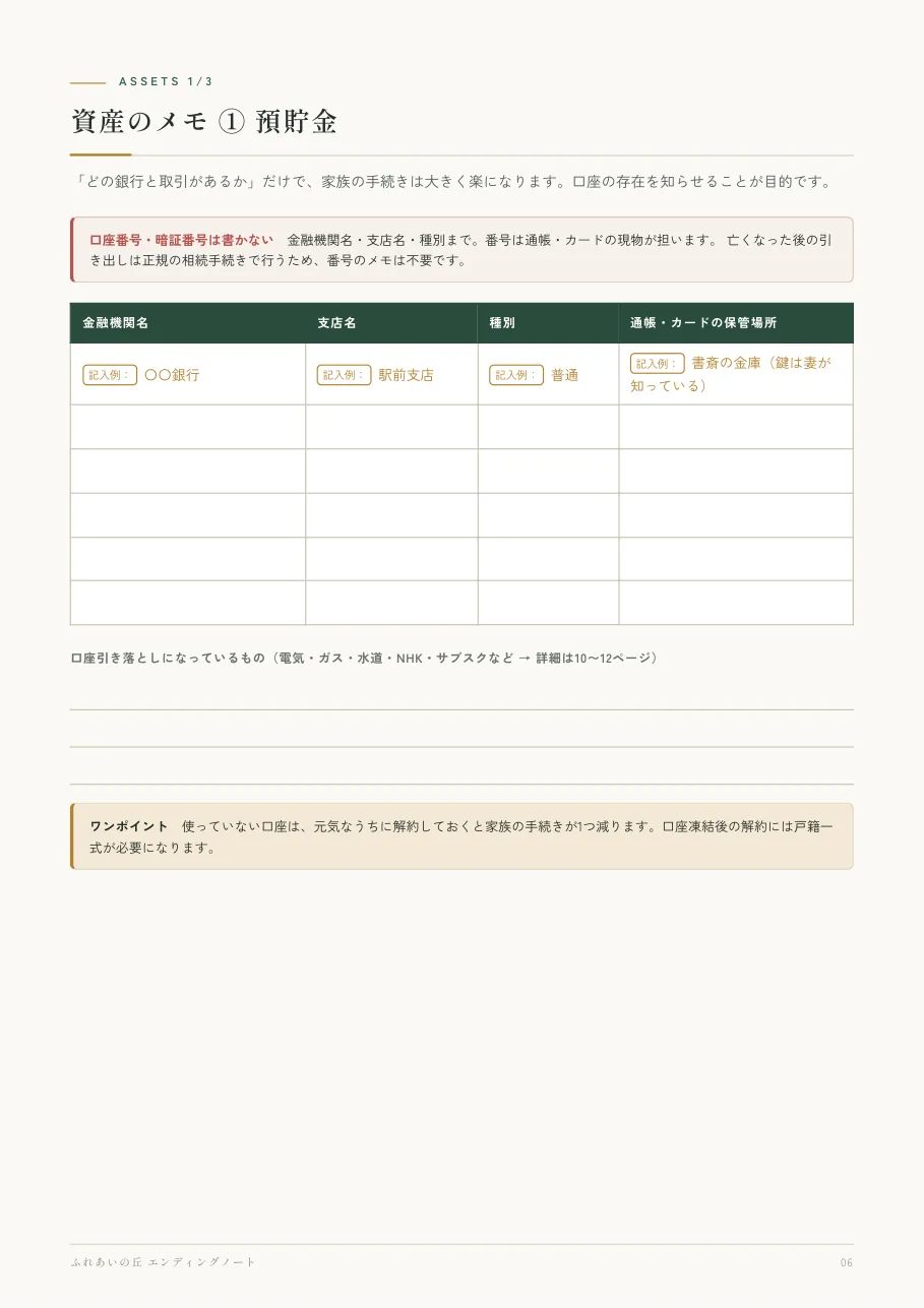 ふれあいの丘 エンディングノート P.06:資産のメモ① 預貯金(口座番号は書かない)
